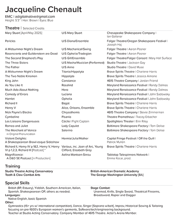Download Resume PDF